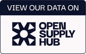 View Our Data